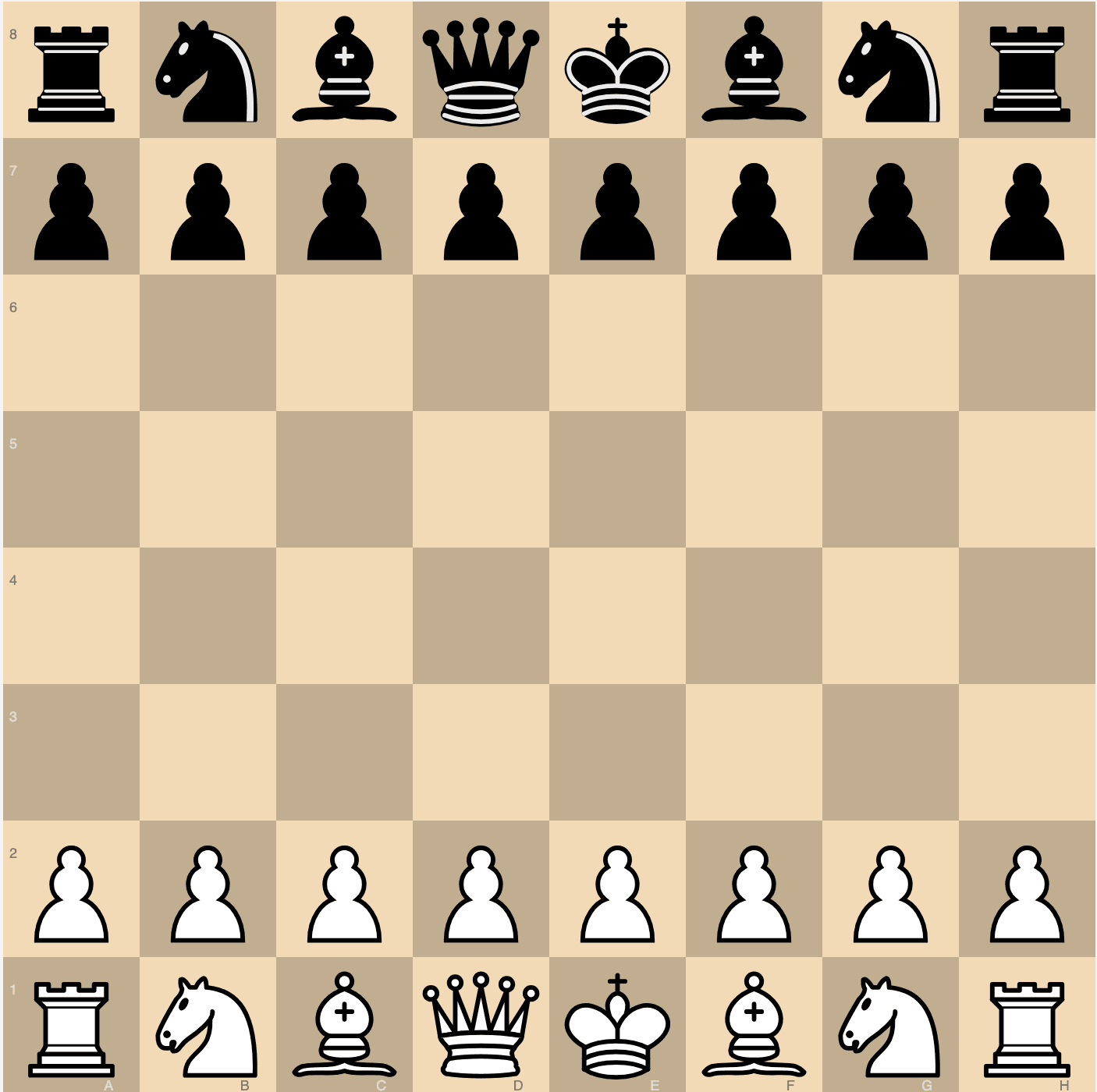 Attacking Tecniques
